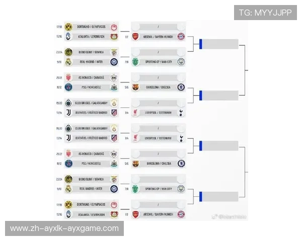 欧冠半决赛结果全汇总：晋级队伍及比赛精彩点评